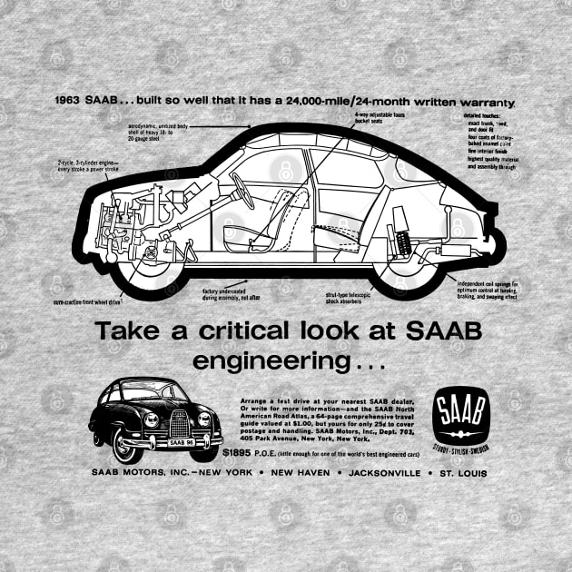 1963 SAAB 96 - advert by Throwback Motors